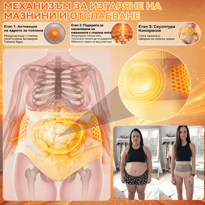 Официален магазин на марката | ✅𝑷𝑨𝑼𝑹𝑨𝑱𝑼® МОРИНГА И БЕРБЕРИН 4IN1 Микро-частица Скулптура и Изгаряне на мазнини Кратко✨