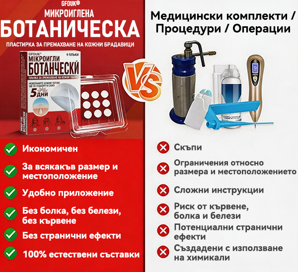 🗽✅ GFOUK® Ботаничен пластир с микроигли за премахване на кожни образувания 🇺🇸 Произведено в САЩ